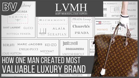 louis vuitton owns|LVMH .